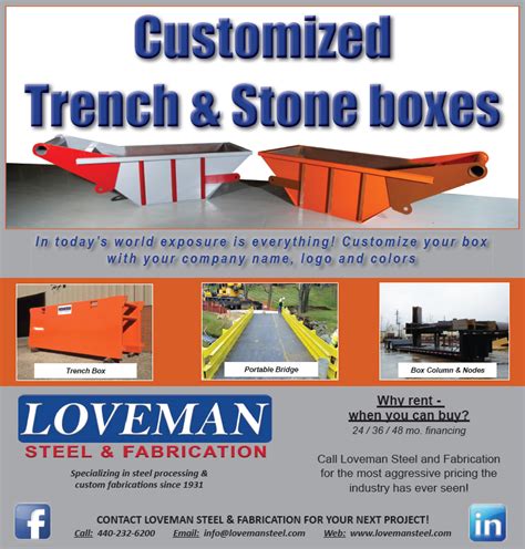 loveman steel safety box|loveman steel company.